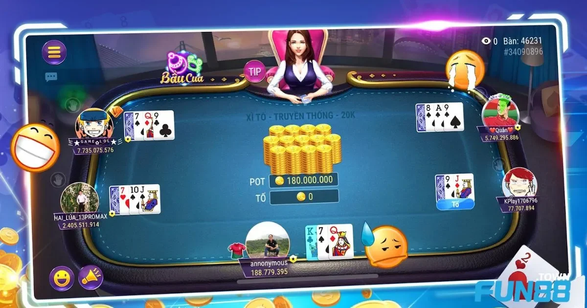 Đánh Giá Tình Hình Trên Bàn Chơi