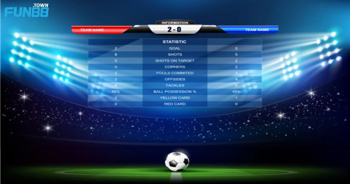 Đánh Tỷ Số Bóng Đá Là Gì? Hướng Dẫn Đặt Cược Tại Fun88 2 Cách Chơi Đánh Tỷ Số Bóng Đá & Cách Tính Tiền Thắng