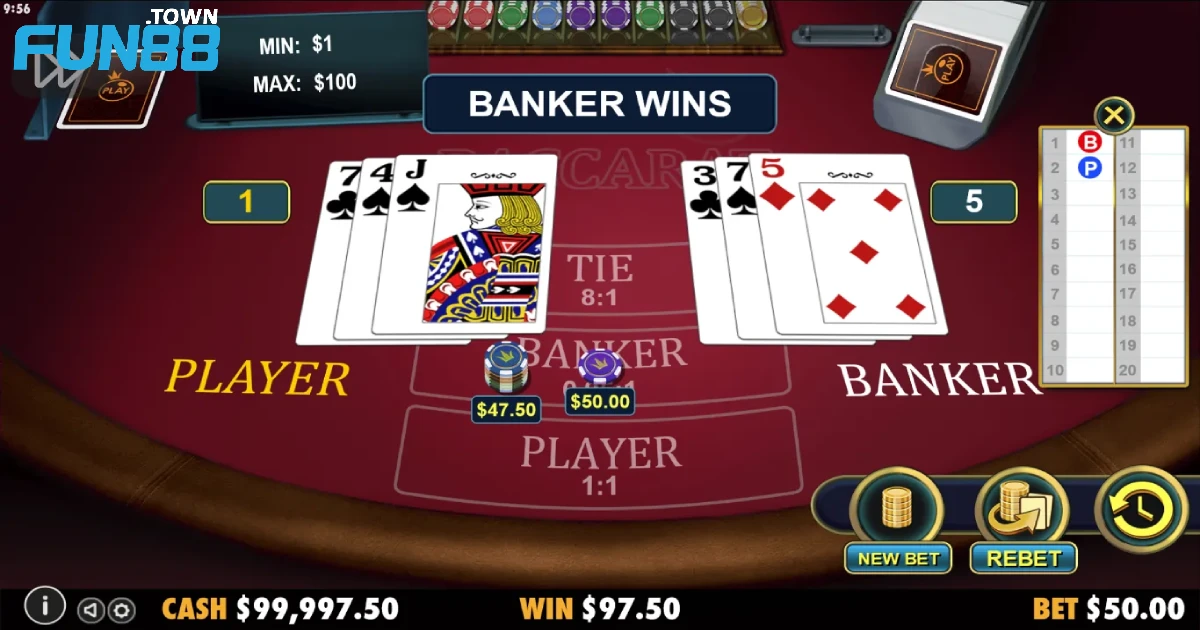 Xây dựng chiến lược cá cược thông minh